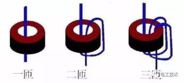 電流互感器 正確的穿線方式與變比及匝數換算詳解